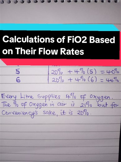 If every Litre on the flow meter supplies an FIO2 of 4% and the atmospheric oxygen, which is 21% is made to be 20% for conveniency's sake, then how much does 1 - 10LPM supplies? Well, you don't need to worry because everything has been explained and simplified for you. Go through this carefully. This applies to nasal prongs/cannula and the simple face mask. #MedTok #LearnOnTikTok #doctor #nurse #OxygenTherapy