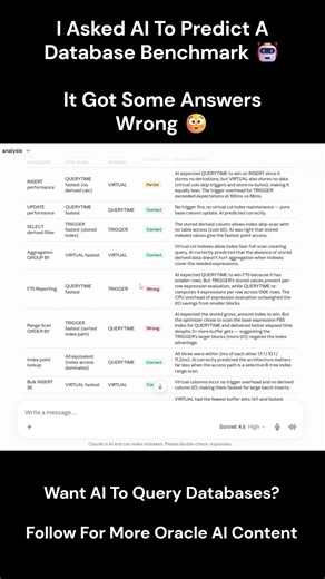 🚀 AI Was Confident... And Wrong | Power of MCP #mcp #ai #oracledatabase #oracle