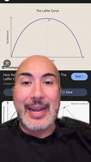 The Laffer curve is in full effect in Canada | Mario4thenorth