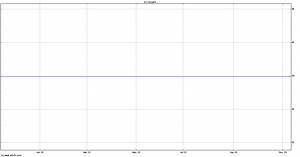 Medicis Pharmaceutical Corp. Stock Price - MRX | ADVFN
