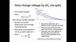 Chapter 5 Section 4-3 Small Signal Impedance Stored Charge Capcitance