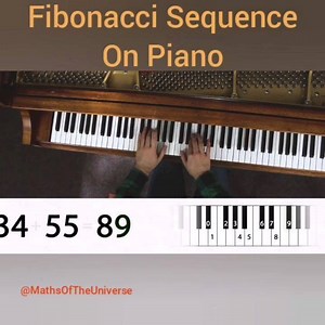 3M views · 22K reactions | Maths sounds so good when played in the mode of E Ionian (and probably in the remaining modes). The composer played this piece of fibonacci sequence by assigning numbers to E Ionian (E major scale) Instagram: https://instagram.com/mathsoftheuniverse #mathematics #science #maths #MathsOfTheUniverse #ScienceOfTheUniverse Source: https://youtu.be/IGJeGOw8TzQ | Maths Of The Universe | Facebook