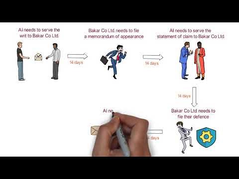 Civil Procedure Rules - Chapter 2: Pleadings (CLP)