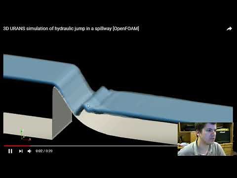Understanding the Navier Stokes Equations