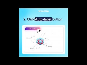 Meet "The image labeler” - Wooclap's AI agents