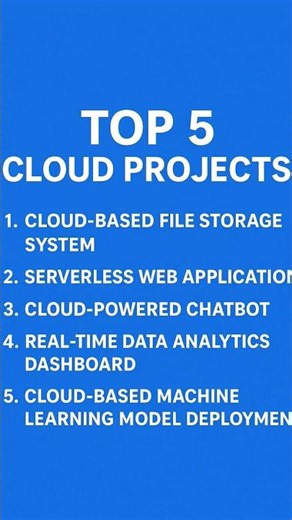 cloud project #cloud #miniprojectideas #cloudmining #projects #5thsemexam