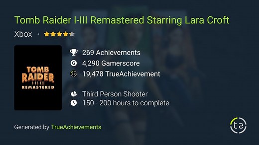 Tomb Raider I-III Remastered Starring Lara Croft Achievements