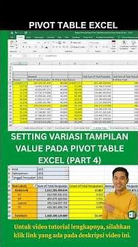 Learn Microsoft Excel: How to Set Value Display Variations in Pivot Tables in Microsoft Excel 1 (...