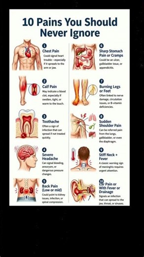 10 pains you should never ignore
