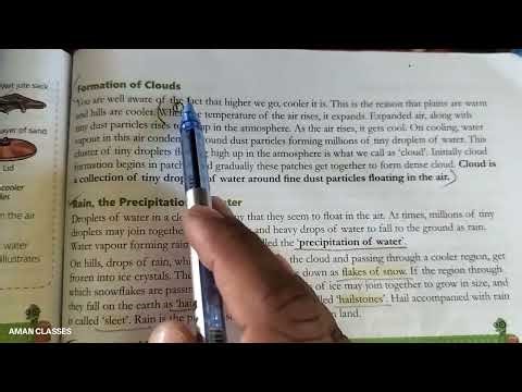 State of water water cycle melting evaporation condensation freezing