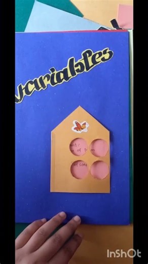 Investigatory project of chemistry class 12th CBSE @DIARITUARTS