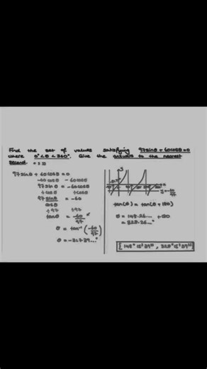Found the plot #trading #bp #stockmarket #money #maths