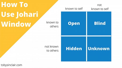 How To Use Johari Window To Build Self-Awareness