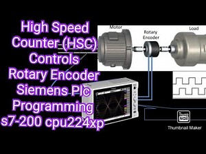 High-Speed Counter (HSC) Controls Rotary Encoder Siemens Plc Programming s7-200 cpu224xp,