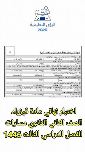 اختبار نهائي فيزياء ثاني ثانوي مسارات بالاجابات ف3 الفصل الثالث 1446 منهج السعودية