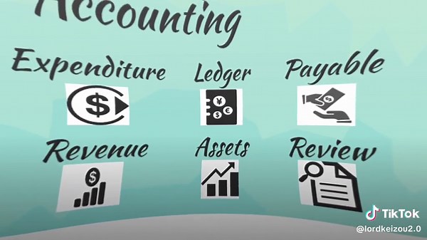 ABM Strand: Accountancy, Business, and Management | Senior High