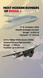100K views · 198 reactions | B-21 Raider vs Tu-160M2 ｜ The Most Advanced Bombers of USA and Russia #shorts #DefensePower #ModernWarfare #WeaponComparison #ArmyWeapons #MilitaryTech | MPinnacle | Facebook