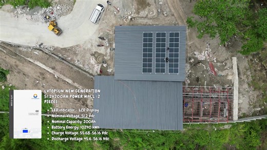 6K views | Are you ready to harness the sun's boundless energy? Join us in this enlightening video as we introduce you to the remarkable SOLARMAX 12 kW Solar Power System. Designed to elevate your energy landscape, this innovative system seamlessly integrates advanced technology, efficiency, and sustainability to provide you with a continuous supply of clean, renewable energy. Thank you Ms. Mia Morina for trusting SOLAR MAX | SOLAR MAX | Facebook