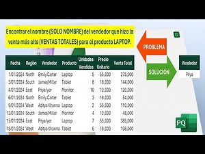 Obtener un valor asociado al máximo dentro de una categoría en Excel mediante Power Query