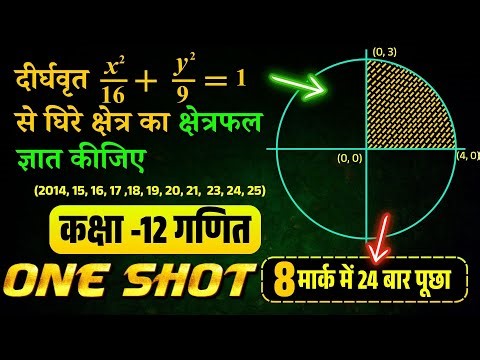 Class 12 Maths One Shot | हर Chapter का 8 Mark वाला Question