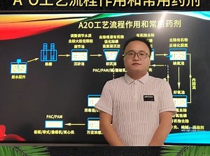 A2O工艺流程作用和常用污水处理药剂