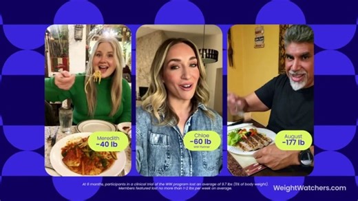 WW App TV Spot, 'Livability'