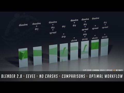 FLIP fluids | #6 WetMaps (2.8)