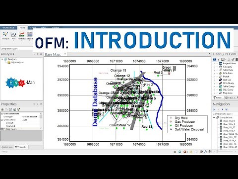 OFM 1 - Introduction