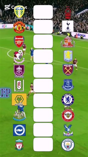 English premier league Prediction #fpy #creator #prediction #UCL #PremierLeague
