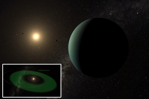 Scientists discover nearby ‘super-Earth’ that could sustain life: ‘There is hope for the future’