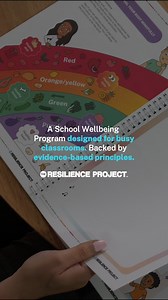Learn more about our 2026 School Wellbeing Program today by joining one of our live, free information sessions! With fun, ready-to-use lessons for every year level and tools for staff and families, our program makes wellbeing part of your school’s culture. | The Resilience Project