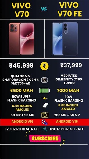 #vivov70series #vivov70fe #shortsvideo #shortfeed #bestphone #bestmobilephone #comparison