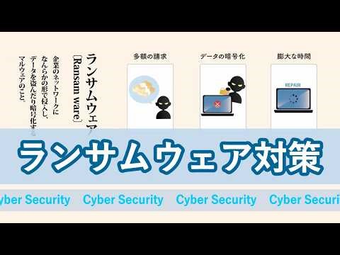 CS動画 2026 第６弾「ランサムウェア対策」