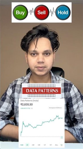 Data Pattern Share Latest News | Data Pattern Share | Data Pattern Share Analysis