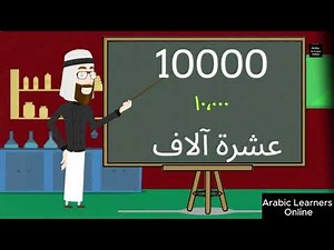 Arabic Numbers Explained: 100 to 1 Million!