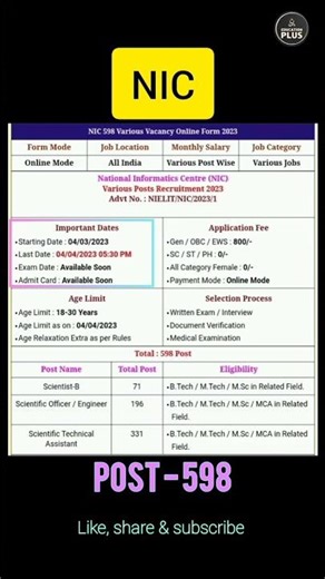NIC (National Informatics Centre) Recruitment 2023