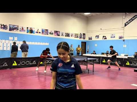 2025/12/6 ICC winter open: U1900 group Fuwen vs Jenna; U2050 semifinal Calvin 