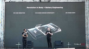 First Photo Of Tesla’s 4680 Battery Pack: Detailed Analysis