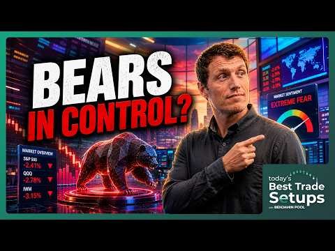 SPY Topping Tail: Swing Short Setup + Bitcoin Rejection at Key Resistance