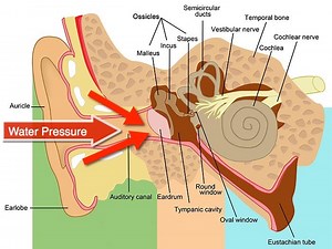 3 Seldom Taught Equalization Techniques Every Diver Should Master.