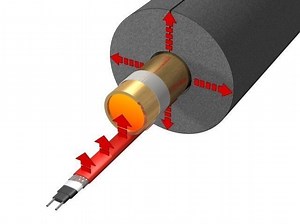 Raychem Heat Tracing Australia