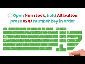 3 ways to type division symbol on windows and mac