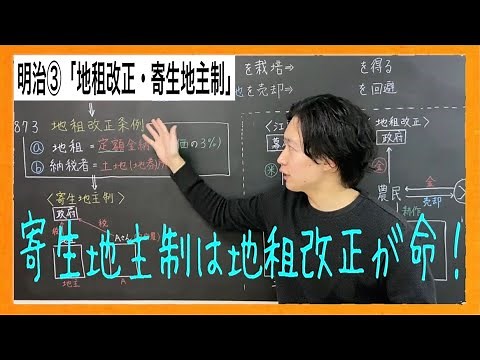 【日本史】明治③「地租改正・寄生地主制」