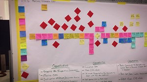 1.3K views · 47 reactions | The PPG MVP Business Solutions team led a...