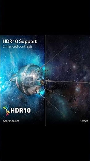 Maximize Your Acer Nitro Monitor Experience!