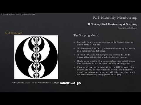 ICT Examples: Bearish Order Block #312