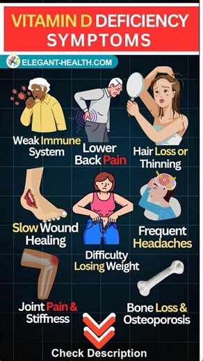 8 Major Signs Your Body Is Low in Vitamin D (Deficiency Symptoms Explained)#shorts