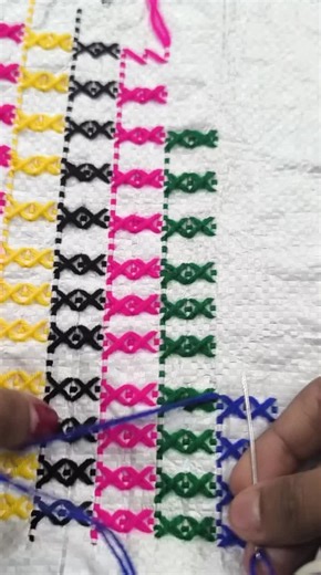 Easy DIY Embroidery Projects for Beginners