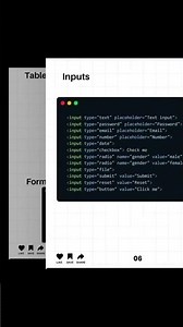HTML CHEAT SHEET 2026