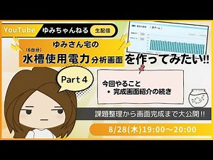 ゆみさんが分析画面を作る‼完成画面紹介のつづき #4【ダッシュボードデザイン】